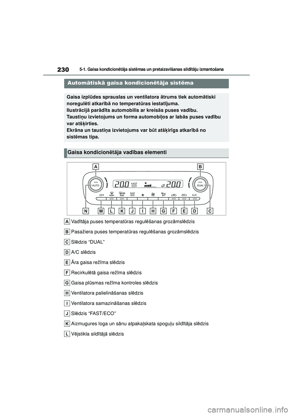 TOYOTA GR YARIS 2020  Lietošanas Instrukcija (in Latvian) 230
YARIS(GR) Owners Manual_Europe_M52L09_LV
5-1. Gaisa kondicionētā ja sist ēmas un pr et ai zsv īšanas sild īt ā ju izmantošana
5 -1 .G ai sa  k ondic io n ētā ja  s ist ēma s  un pr eta