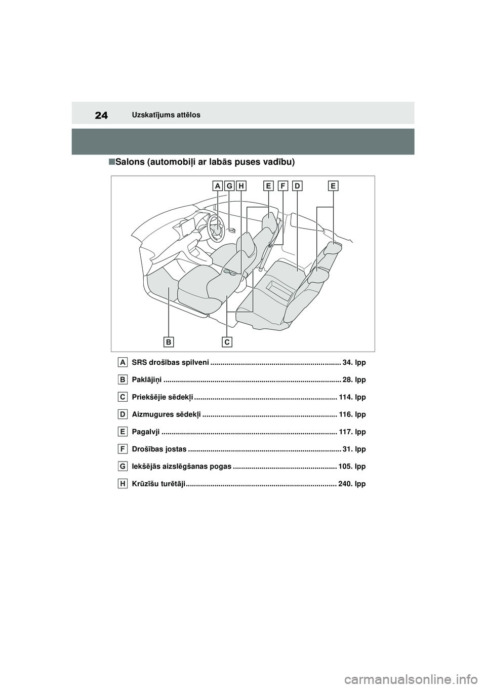 TOYOTA GR YARIS 2020 Lietošanas Instrukcija (in Latvian) 24
YARIS(GR) Owners Manual_Europe_M52L09_LV
Uzskatījums att ēlos
■ Salons (automobi ļi ar labās puses vad ību)
SRS droš ības spilveni ........................................................ TOYOTA GR YARIS 2020 Lietošanas Instrukcija (in Latvian) 24
YARIS(GR) Owners Manual_Europe_M52L09_LV
Uzskatījums att ēlos
■ Salons (automobi ļi ar labās puses vad ību)
SRS droš ības spilveni ........................................................