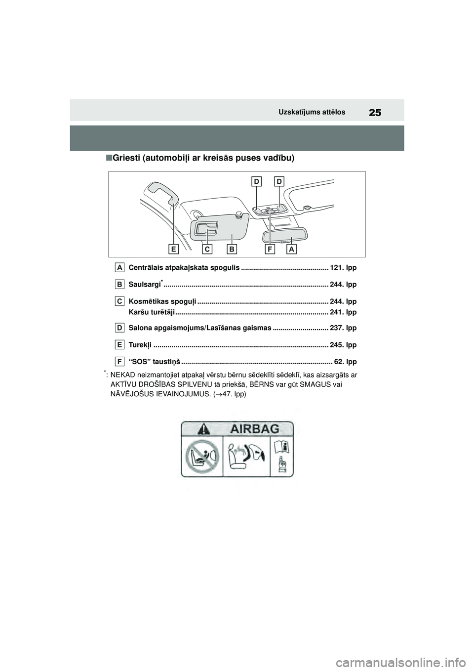 TOYOTA GR YARIS 2020 Lietošanas Instrukcija (in Latvian) 25
YARIS(GR) Owners Manual_Europe_M52L09_LV
Uzskatījums att ēlos
■ Griesti (automobi ļi ar kreis ās puses vad ību)
Centr ālais atpakaļ skata spogulis ........................................ TOYOTA GR YARIS 2020 Lietošanas Instrukcija (in Latvian) 25
YARIS(GR) Owners Manual_Europe_M52L09_LV
Uzskatījums att ēlos
■ Griesti (automobi ļi ar kreis ās puses vad ību)
Centr ālais atpakaļ skata spogulis ........................................