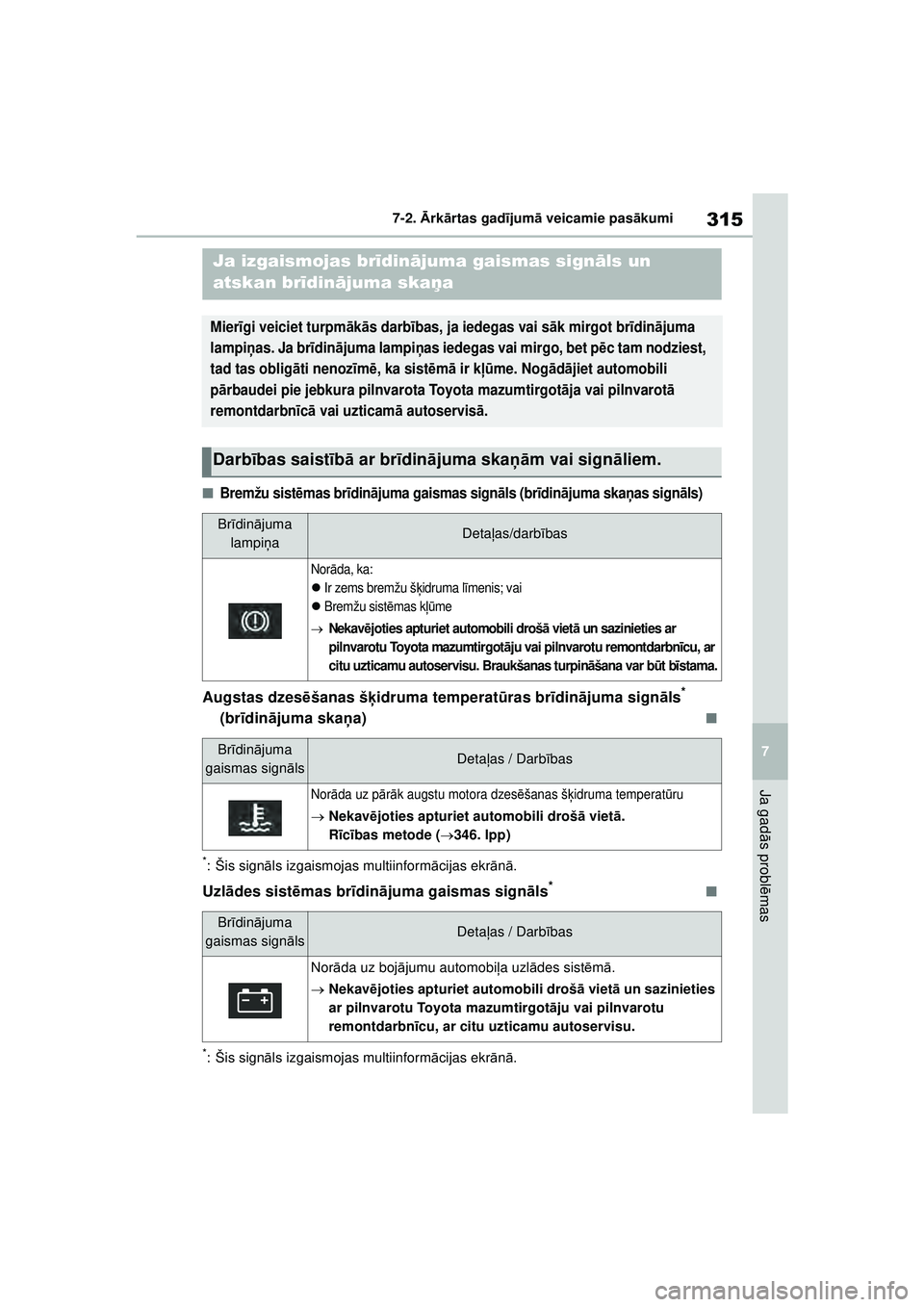 TOYOTA GR YARIS 2020  Lietošanas Instrukcija (in Latvian) 315
7
YARIS(GR) Owners Manual_Europe_M52L09_LV
7-2. Ārk ārtas gad ījum ā veicamie pas ākumi
Ja gad ās probl ēmas
■Bremžu sist ēmas br īdin ājuma gaismas sign āls (br īdinā juma ska ņ
