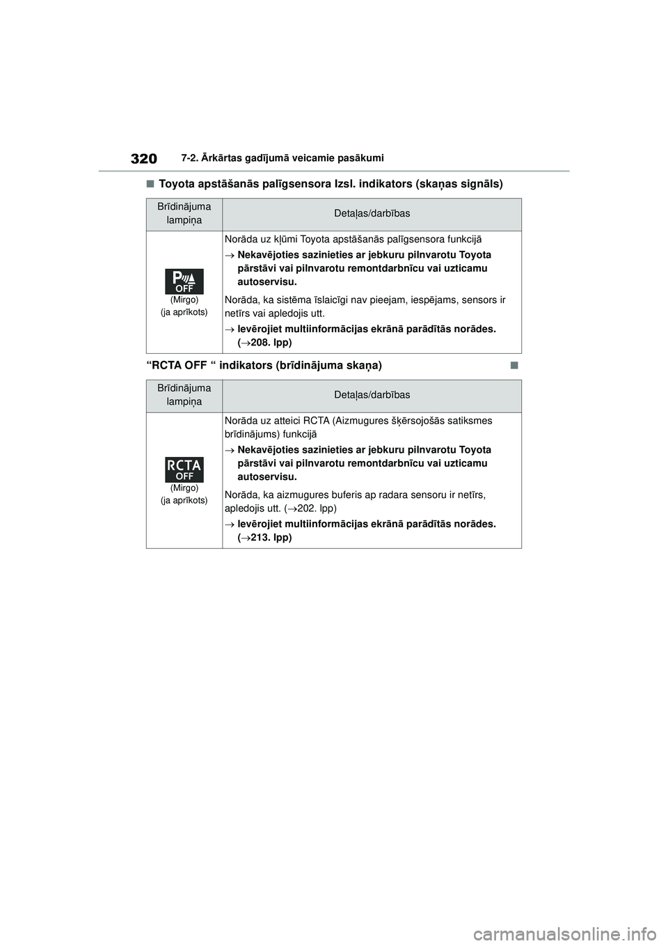 TOYOTA GR YARIS 2020 Lietošanas Instrukcija (in Latvian) 320
YARIS(GR) Owners Manual_Europe_M52L09_LV
7-2. Ārk ārtas gad ījum ā veicamie pas ākumi
■Toyota apst āšan ās pal īgsensora Izsl. indikators (skaņ as signāls)
“RCTA OFF “ indikators TOYOTA GR YARIS 2020 Lietošanas Instrukcija (in Latvian) 320
YARIS(GR) Owners Manual_Europe_M52L09_LV
7-2. Ārk ārtas gad ījum ā veicamie pas ākumi
■Toyota apst āšan ās pal īgsensora Izsl. indikators (skaņ as signāls)
“RCTA OFF “ indikators