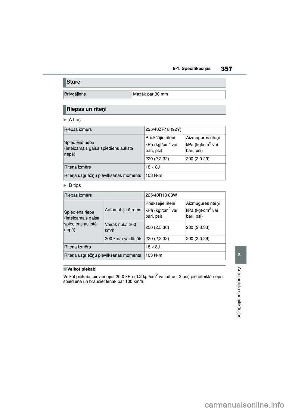 TOYOTA GR YARIS 2020  Lietošanas Instrukcija (in Latvian) 357
8
YARIS(GR) Owners Manual_Europe_M52L09_LV
8-1. Specifikācijas
Automobiļa specifik ācijas
�XA tips
�XB tips
■Velkot piekabi
Velkot piekabi, pievienojiet 20.0 kPa (0.2 kgf/cm
2 vai b ārus, 3
