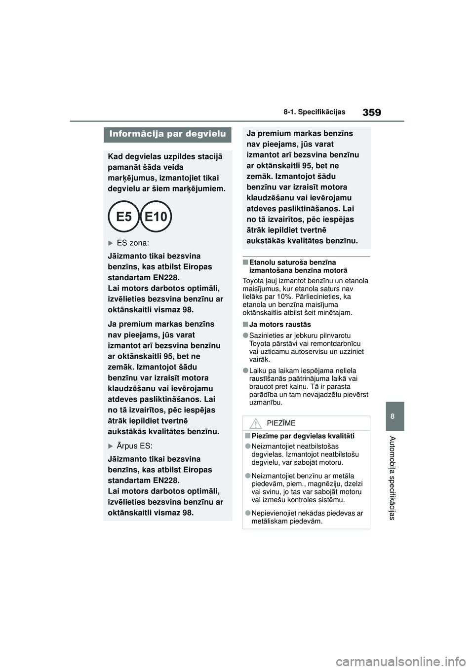TOYOTA GR YARIS 2020  Lietošanas Instrukcija (in Latvian) 359
8
YARIS(GR) Owners Manual_Europe_M52L09_LV
8-1. Specifikācijas
Automobiļa specifik ācijas
■Etanolu saturoša benz īna 
izmantošana benz īna motor ā
To y o t a   ļauj izmantot benz īnu 