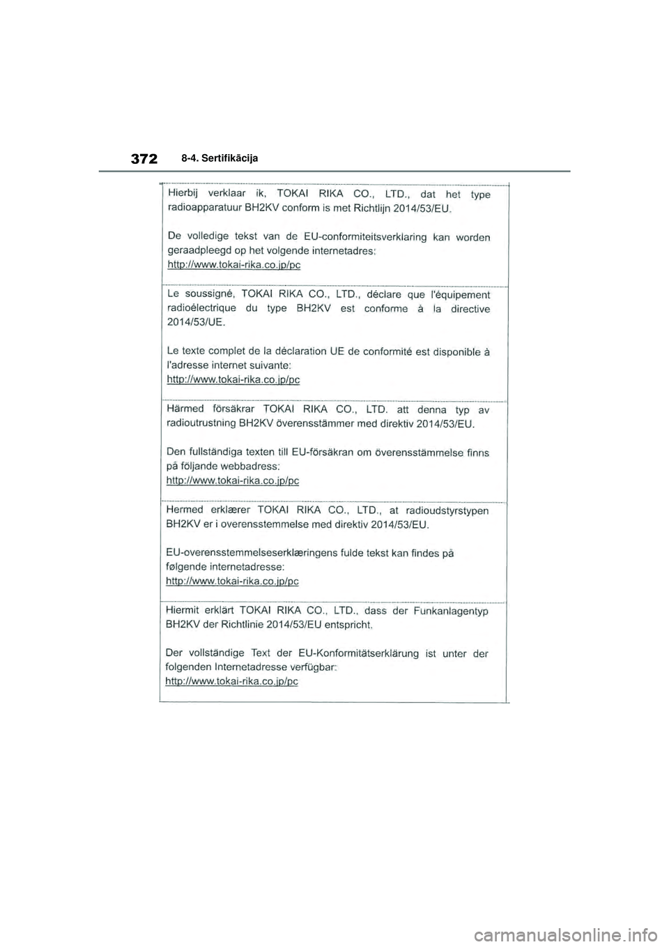TOYOTA GR YARIS 2020  Lietošanas Instrukcija (in Latvian) 372
YARIS(GR) Owners Manual_Europe_M52L09_LV
8-4. Sertifikācija
YARIS_GR_OM_Europe_OM52L09LV.book  Page 372  Sunday, December 20, 2020  2:04 PM 