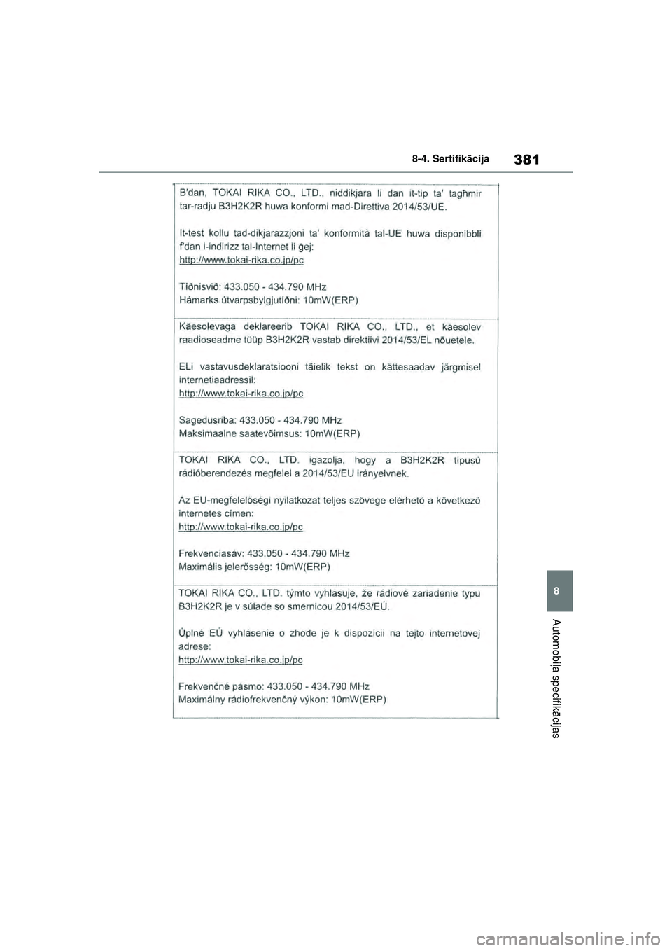 TOYOTA GR YARIS 2020  Lietošanas Instrukcija (in Latvian) 381
8
YARIS(GR) Owners Manual_Europe_M52L09_LV
8-4. Sertifikācija
Automobi ļa specifik ācijas
YARIS_GR_OM_Europe_OM52L09LV.book  Page 381  Sunday, December 20, 2020  2:04 PM 