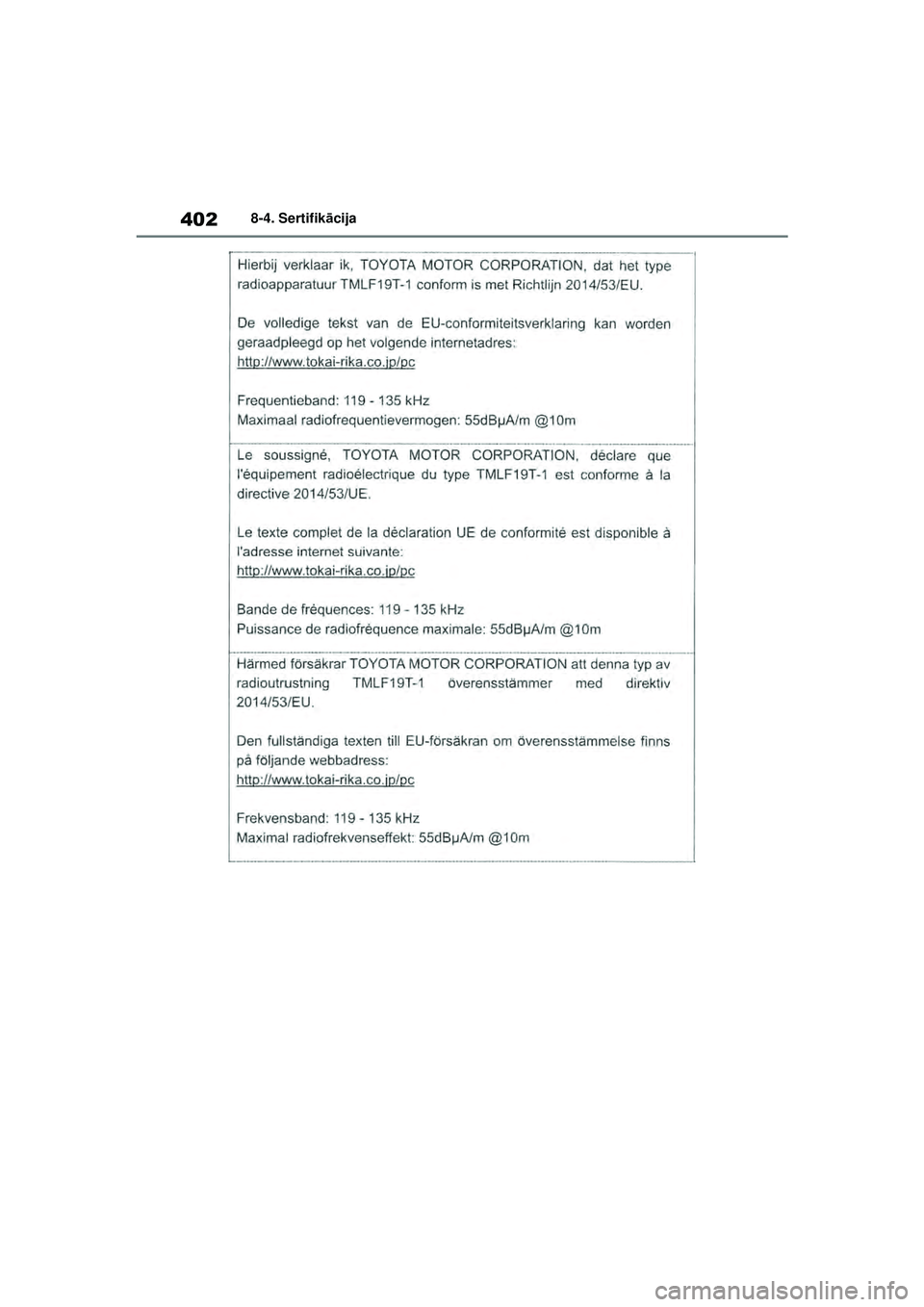 TOYOTA GR YARIS 2020  Lietošanas Instrukcija (in Latvian) 402
YARIS(GR) Owners Manual_Europe_M52L09_LV
8-4. Sertifikācija
YARIS_GR_OM_Europe_OM52L09LV.book  Page 402  Sunday, December 20, 2020  2:04 PM 