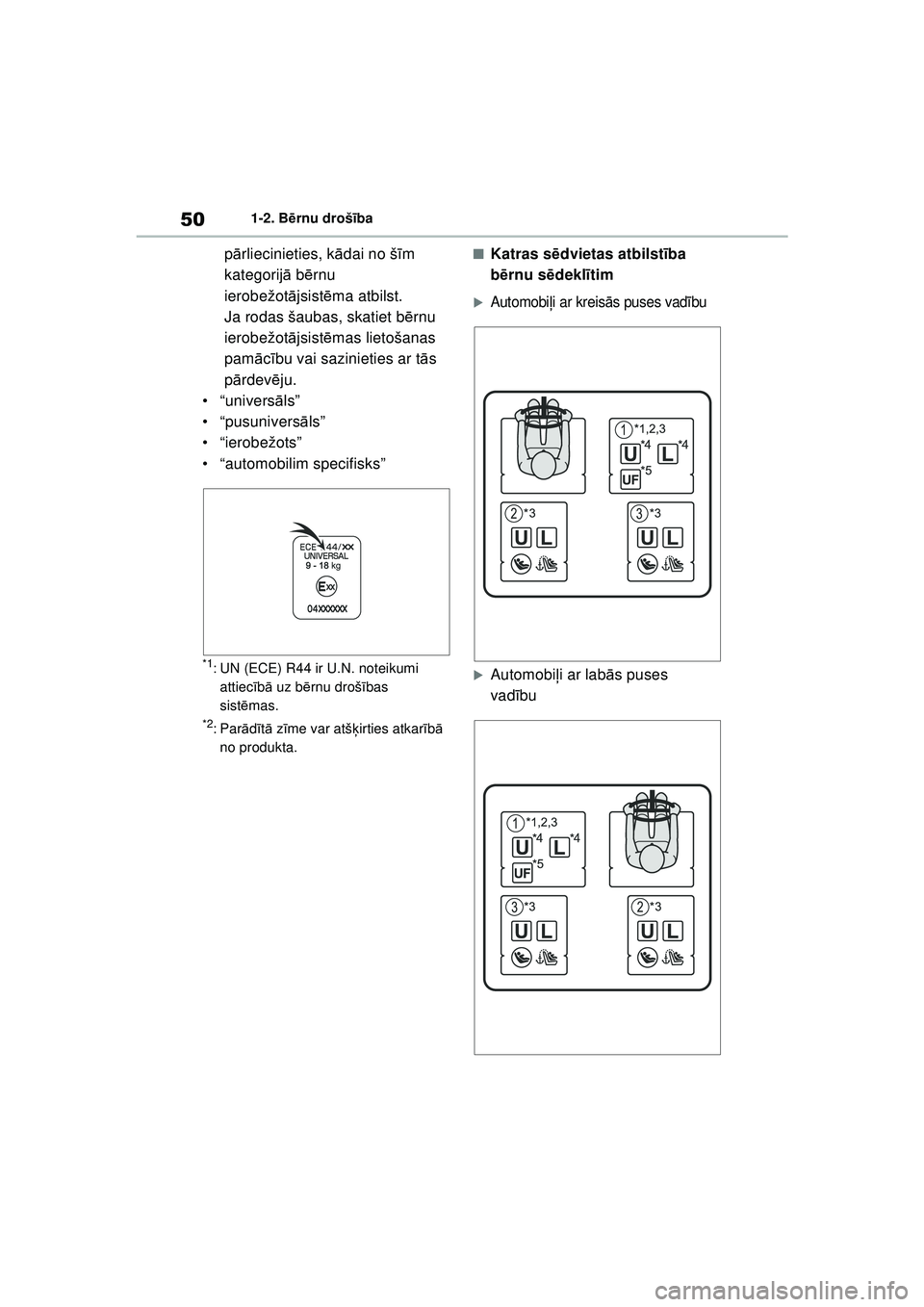 TOYOTA GR YARIS 2020 Lietošanas Instrukcija (in Latvian) 50
YARIS(GR) Owners Manual_Europe_M52L09_LV
1-2. Bērnu drošī ba
pārliecinieties, k ādai no š īm
kategorij ā b ērnu
ierobežot ājsist ēma atbilst.
Ja rodas šaubas, skatiet bē rnu
ierob TOYOTA GR YARIS 2020 Lietošanas Instrukcija (in Latvian) 50
YARIS(GR) Owners Manual_Europe_M52L09_LV
1-2. Bērnu drošī ba
pārliecinieties, k ādai no š īm
kategorij ā b ērnu
ierobežot ājsist ēma atbilst.
Ja rodas šaubas, skatiet bē rnu
ierob