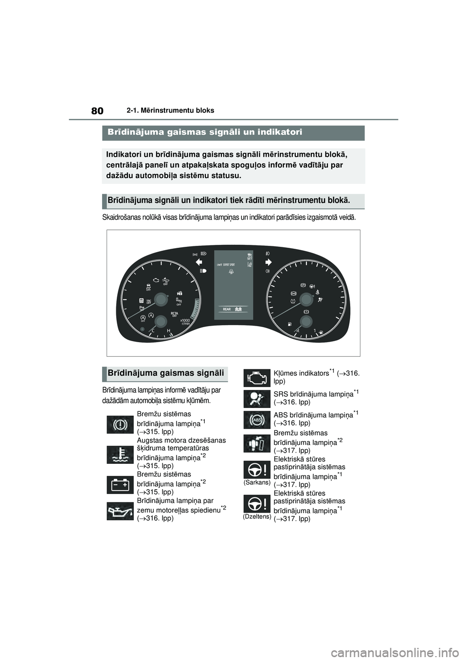 TOYOTA GR YARIS 2020 Lietošanas Instrukcija (in Latvian) 80
YARIS(GR) Owners Manual_Europe_M52L09_LV
2-1. Mērinstrumentu bloks
2-1.M ērins trum entu blok s
Skaidrošanas nol ūkā visas brī dinājuma lampi ņas un indikatori par ādīsies izgaismot ā TOYOTA GR YARIS 2020 Lietošanas Instrukcija (in Latvian) 80
YARIS(GR) Owners Manual_Europe_M52L09_LV
2-1. Mērinstrumentu bloks
2-1.M ērins trum entu blok s
Skaidrošanas nol ūkā visas brī dinājuma lampi ņas un indikatori par ādīsies izgaismot ā