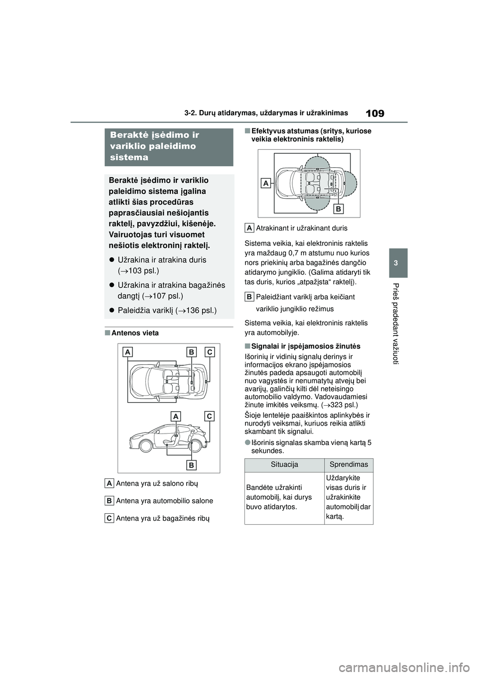 TOYOTA GR YARIS 2020 Eksploatavimo vadovas (in Lithuanian) 109
3
YARIS(GR) Owners Manual_Europe_M52L09_LT
3-2. Durų atidarymas, uždarymas ir užrakinimas
Prieš pradedant važiuoti
■Antenos vieta
Antena yra už salono rib ų
Antena yra automobilio salone TOYOTA GR YARIS 2020 Eksploatavimo vadovas (in Lithuanian) 109
3
YARIS(GR) Owners Manual_Europe_M52L09_LT
3-2. Durų atidarymas, uždarymas ir užrakinimas
Prieš pradedant važiuoti
■Antenos vieta
Antena yra už salono rib ų
Antena yra automobilio salone