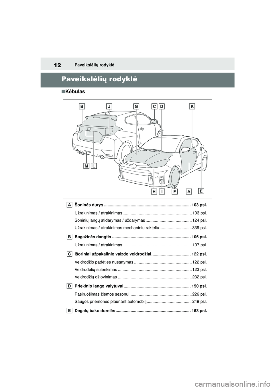 TOYOTA GR YARIS 2020 Eksploatavimo vadovas (in Lithuanian) 12
YARIS(GR) Owners Manual_Europe_M52L09_LT
Paveikslėlių rodykl ė
Paveiksl ėlių rodykl ė
■Kėbulas
Šonin ės durys ......................................................................... TOYOTA GR YARIS 2020 Eksploatavimo vadovas (in Lithuanian) 12
YARIS(GR) Owners Manual_Europe_M52L09_LT
Paveikslėlių rodykl ė
Paveiksl ėlių rodykl ė
■Kėbulas
Šonin ės durys .........................................................................