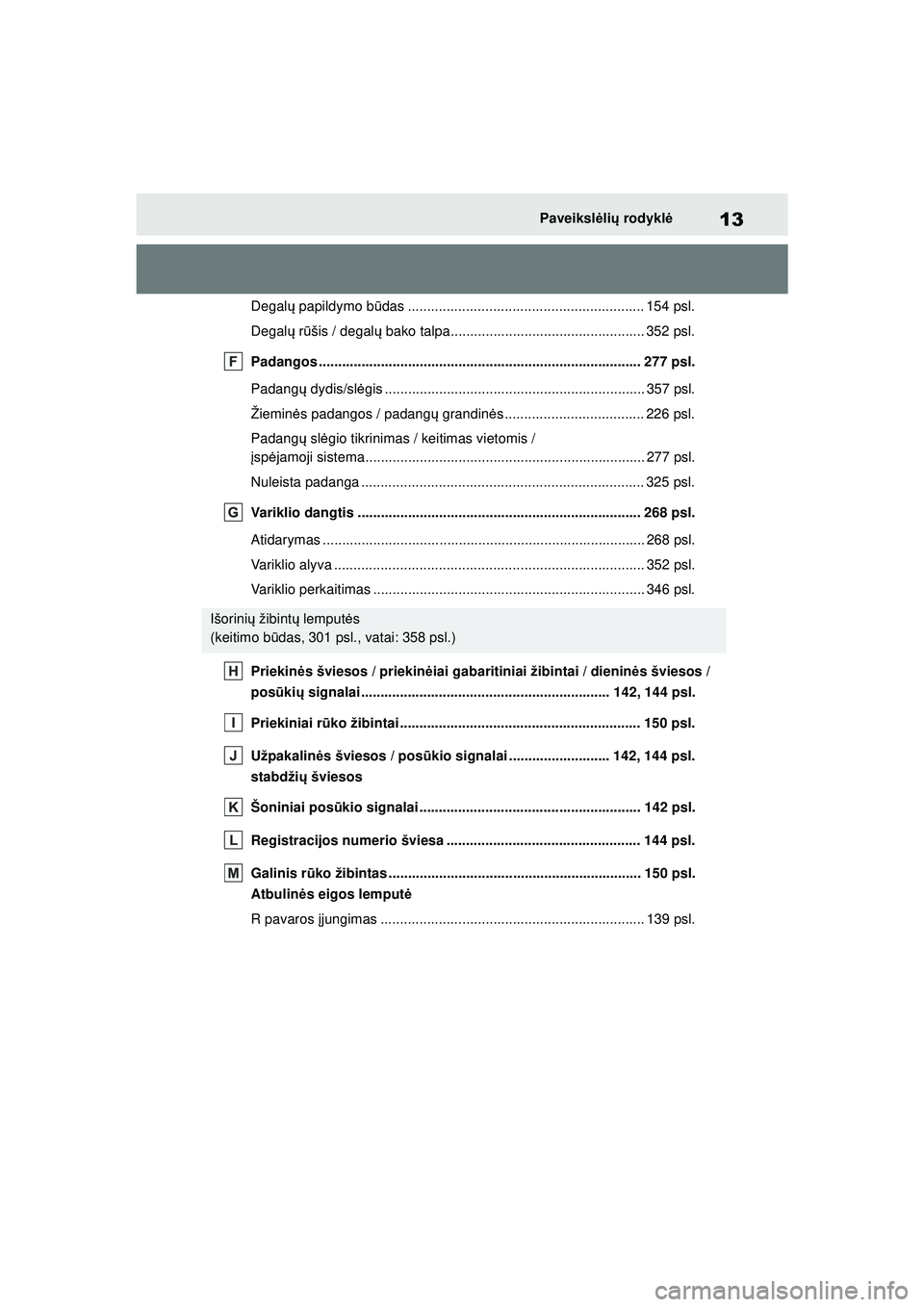 TOYOTA GR YARIS 2020 Eksploatavimo vadovas (in Lithuanian) 13
YARIS(GR) Owners Manual_Europe_M52L09_LT
Paveikslėli ų rodykl ė
Degalų papildymo b ūdas ............................................................. 154 psl.
Degal ų r ūšis / degal ų ba TOYOTA GR YARIS 2020 Eksploatavimo vadovas (in Lithuanian) 13
YARIS(GR) Owners Manual_Europe_M52L09_LT
Paveikslėli ų rodykl ė
Degalų papildymo b ūdas ............................................................. 154 psl.
Degal ų r ūšis / degal ų ba