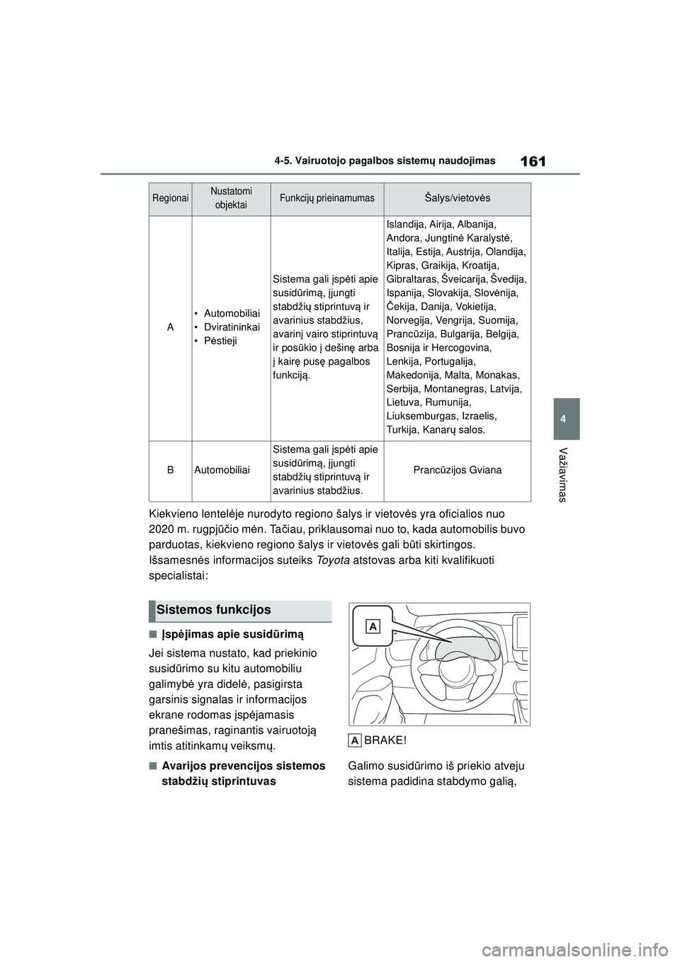 TOYOTA GR YARIS 2020 Eksploatavimo vadovas (in Lithuanian) 161
4
YARIS(GR) Owners Manual_Europe_M52L09_LT
4-5. Vairuotojo pagalbos sistemų naudojimas
Važiavimas
Kiekvieno lentel ėje nurodyto regiono šalys ir vietov ės yra oficialios nuo
2020 m. rugpj TOYOTA GR YARIS 2020 Eksploatavimo vadovas (in Lithuanian) 161
4
YARIS(GR) Owners Manual_Europe_M52L09_LT
4-5. Vairuotojo pagalbos sistemų naudojimas
Važiavimas
Kiekvieno lentel ėje nurodyto regiono šalys ir vietov ės yra oficialios nuo
2020 m. rugpj