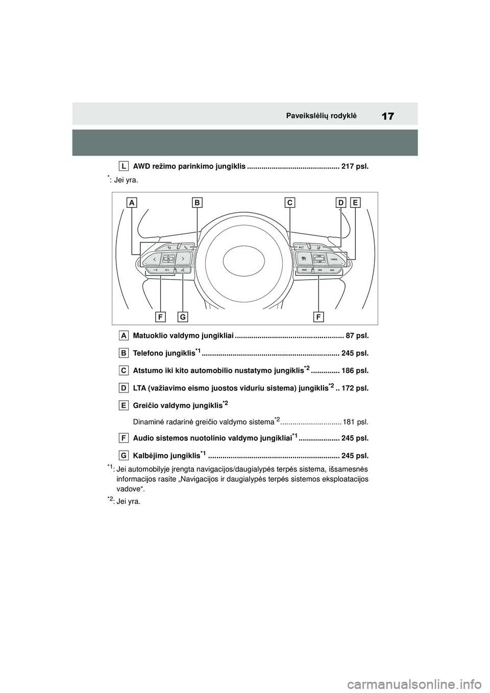 TOYOTA GR YARIS 2020 Eksploatavimo vadovas (in Lithuanian) 17
YARIS(GR) Owners Manual_Europe_M52L09_LT
Paveikslėli ų rodykl ė
AWD režimo parinkimo jungiklis ............................................. 217 psl.
*: Jei yra.
Matuoklio valdymo jungikliai TOYOTA GR YARIS 2020 Eksploatavimo vadovas (in Lithuanian) 17
YARIS(GR) Owners Manual_Europe_M52L09_LT
Paveikslėli ų rodykl ė
AWD režimo parinkimo jungiklis ............................................. 217 psl.
*: Jei yra.
Matuoklio valdymo jungikliai