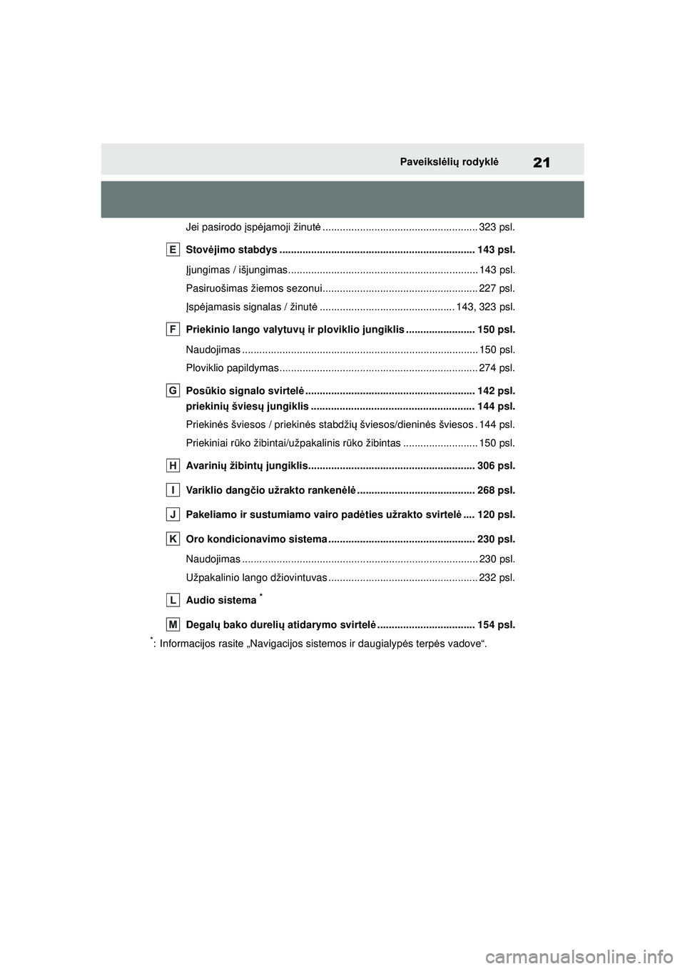 TOYOTA GR YARIS 2020 Eksploatavimo vadovas (in Lithuanian) 21
YARIS(GR) Owners Manual_Europe_M52L09_LT
Paveikslėli ų rodykl ė
Jei pasirodo į spėjamoji žinut ė...................................................... 323 psl.
Stov ėjimo stabdys ........ TOYOTA GR YARIS 2020 Eksploatavimo vadovas (in Lithuanian) 21
YARIS(GR) Owners Manual_Europe_M52L09_LT
Paveikslėli ų rodykl ė
Jei pasirodo į spėjamoji žinut ė...................................................... 323 psl.
Stov ėjimo stabdys ........