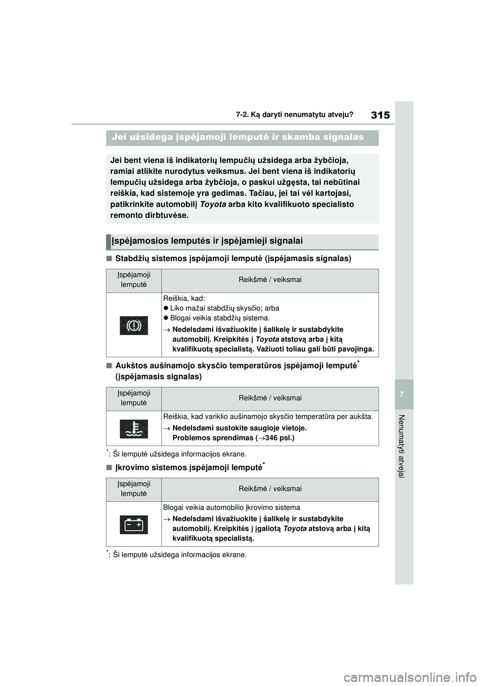 TOYOTA GR YARIS 2020 Eksploatavimo vadovas (in Lithuanian) 315
7
YARIS(GR) Owners Manual_Europe_M52L09_LT
7-2. Ką daryti nenumatytu atveju?
Nenumatyti atvejai
■Stabdži ų sistemos įsp ėjamoji lemput ė ( įsp ėjamasis signalas)
■Aukštos aušinamoj TOYOTA GR YARIS 2020 Eksploatavimo vadovas (in Lithuanian) 315
7
YARIS(GR) Owners Manual_Europe_M52L09_LT
7-2. Ką daryti nenumatytu atveju?
Nenumatyti atvejai
■Stabdži ų sistemos įsp ėjamoji lemput ė ( įsp ėjamasis signalas)
■Aukštos aušinamoj