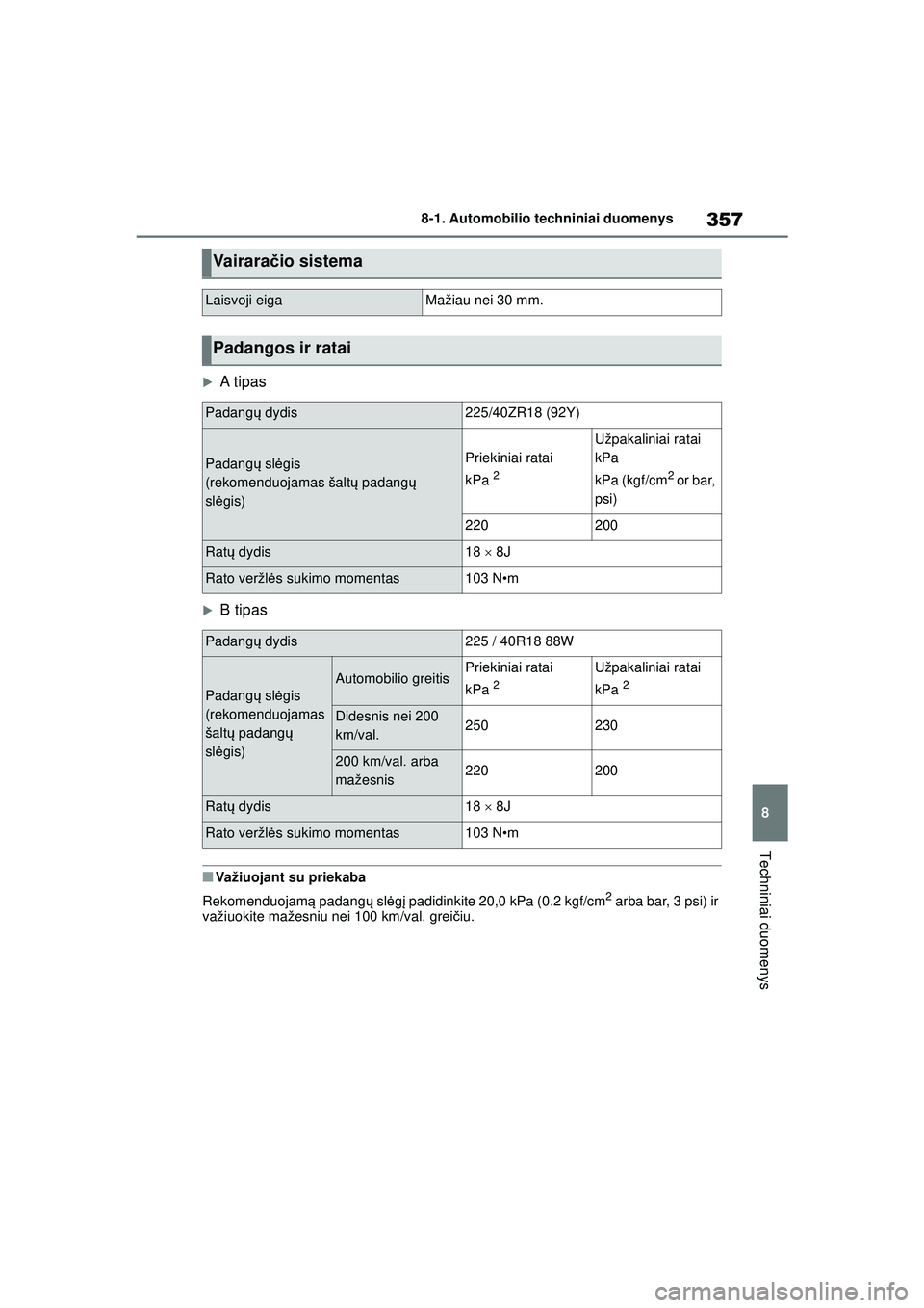 TOYOTA GR YARIS 2020  Eksploatavimo vadovas (in Lithuanian) 357
8
YARIS(GR) Owners Manual_Europe_M52L09_LT
8-1. Automobilio techniniai duomenys
Techniniai duomenys
�XA tipas
�XB tipas
■Važiuojant su priekaba
Rekomenduojam ą padang ų sl ėgį padidinkite 