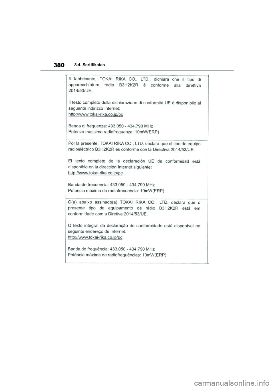 TOYOTA GR YARIS 2020  Eksploatavimo vadovas (in Lithuanian) 380
YARIS(GR) Owners Manual_Europe_M52L09_LT
8-4. Sertifikatas
YARIS_GR_OM_Europe_OM52L09LT.book  Page 380  Sunday, December 20, 2020  4:32 PM 