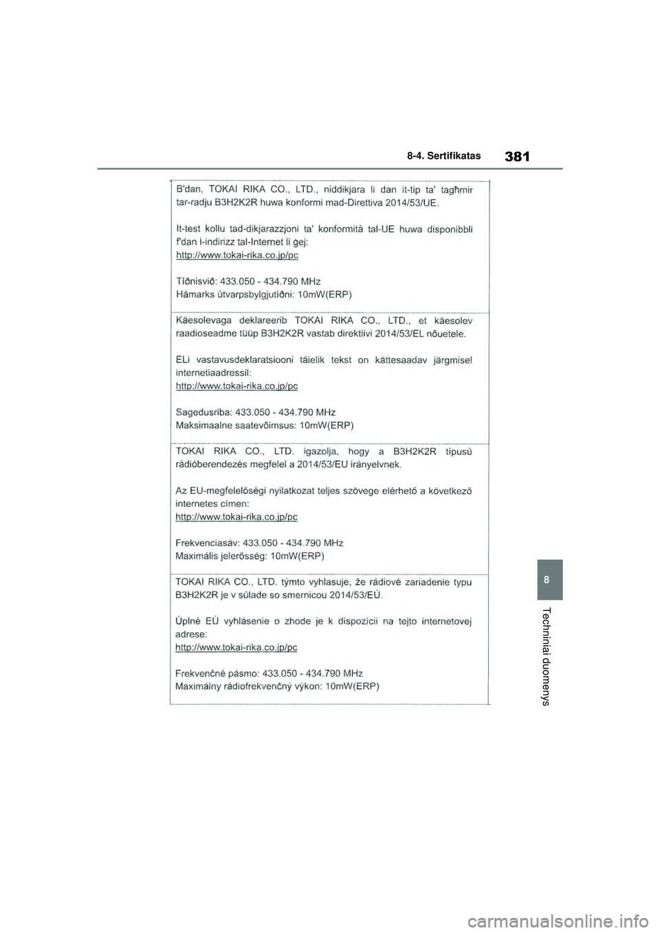 TOYOTA GR YARIS 2020  Eksploatavimo vadovas (in Lithuanian) 381
8
YARIS(GR) Owners Manual_Europe_M52L09_LT
8-4. Sertifikatas
Techniniai duomenys
YARIS_GR_OM_Europe_OM52L09LT.book  Page 381  Sunday, December 20, 2020  4:32 PM 