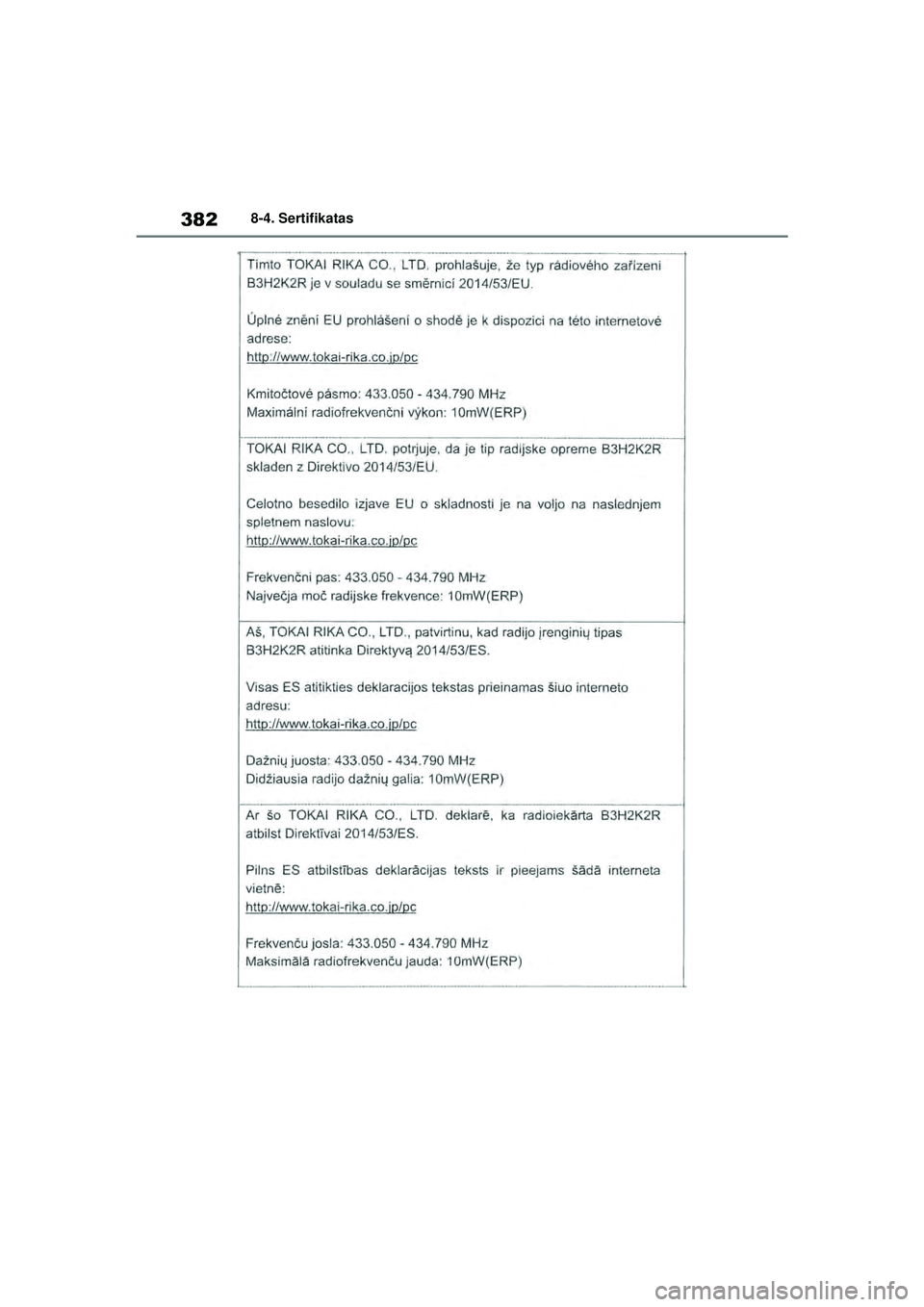 TOYOTA GR YARIS 2020  Eksploatavimo vadovas (in Lithuanian) 382
YARIS(GR) Owners Manual_Europe_M52L09_LT
8-4. Sertifikatas
YARIS_GR_OM_Europe_OM52L09LT.book  Page 382  Sunday, December 20, 2020  4:32 PM 