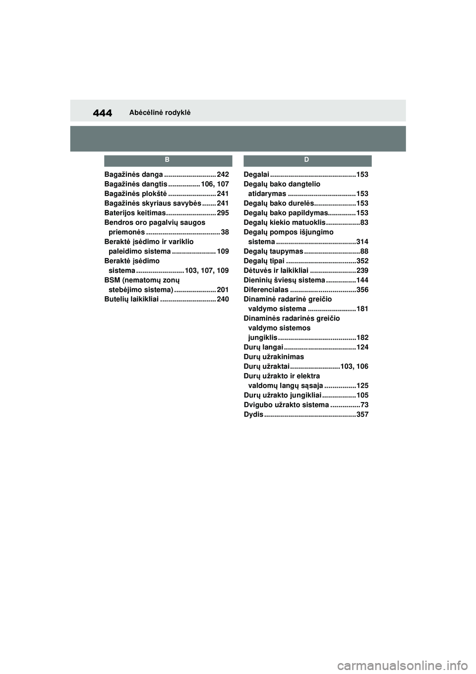 TOYOTA GR YARIS 2020 Eksploatavimo vadovas (in Lithuanian) 444
YARIS(GR) Owners Manual_Europe_M52L09_LT
Abėcė lin ė rodykl ė
B
Bagažinė s danga .......................... 242
Bagažinė s dangtis ................ 106, 107
Bagažinė s plokštė........ TOYOTA GR YARIS 2020 Eksploatavimo vadovas (in Lithuanian) 444
YARIS(GR) Owners Manual_Europe_M52L09_LT
Abėcė lin ė rodykl ė
B
Bagažinė s danga .......................... 242
Bagažinė s dangtis ................ 106, 107
Bagažinė s plokštė........