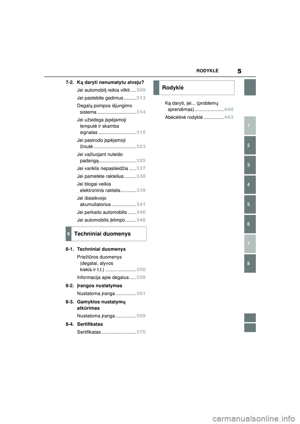 TOYOTA GR YARIS 2020  Eksploatavimo vadovas (in Lithuanian) 5
YARIS(GR) Owners Manual_Europe_M52L09_LT
RODYKLĖ
1
6 5
4
3
2
8
7
7-2. Ką daryti nenumatytu atveju?
Jei automobil į reikia vilkti .... 309
Jei pastebite gedimus ......... 313
Degal ų pompos išj