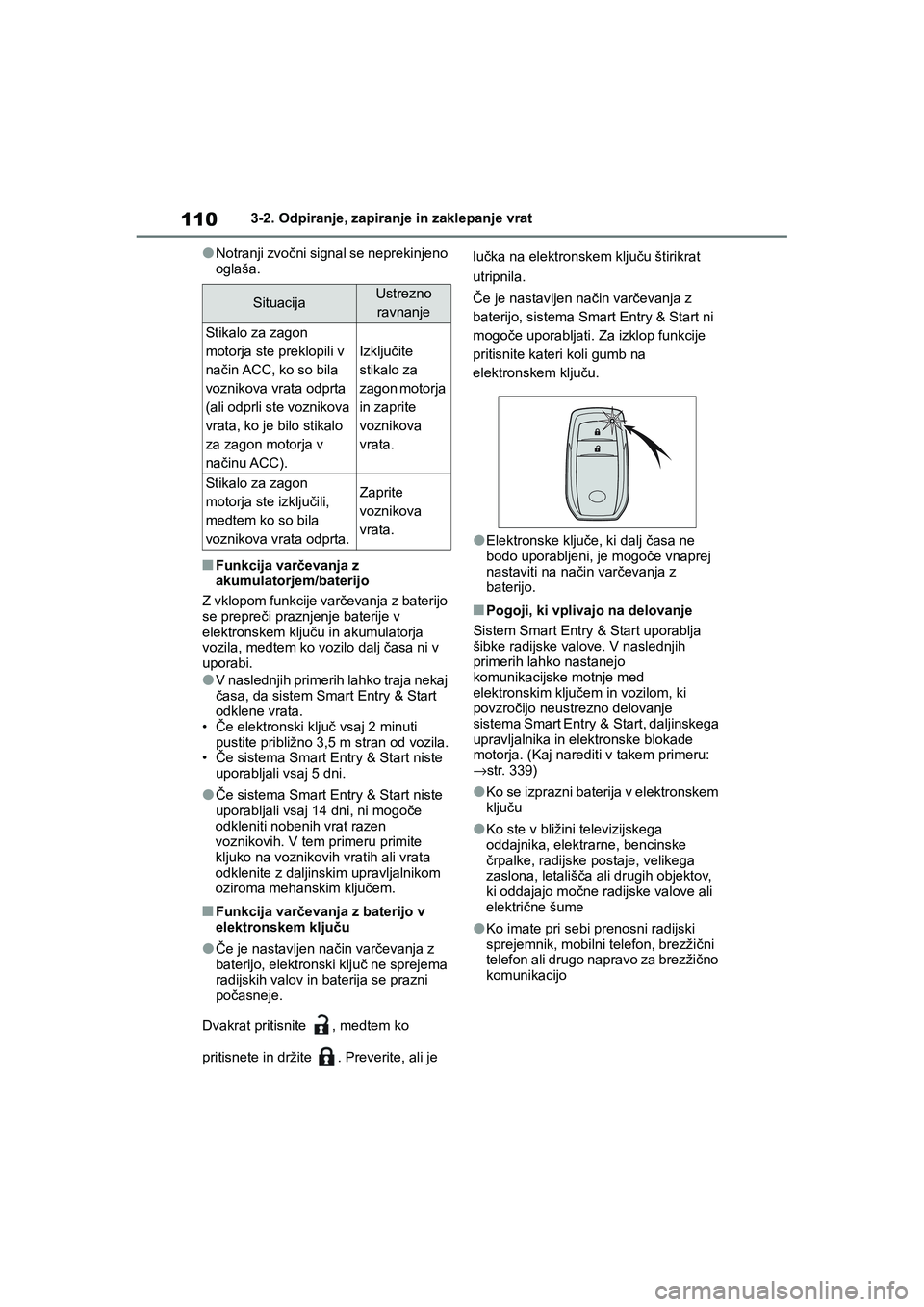 TOYOTA GR YARIS 2020 Navodila Za Uporabo (in Slovenian) 110
YARIS(GR) Owners Manual_Europe_M52L09_en
3-2. Odpiranje, zapiranje in zaklepanje vrat
lNotranji zvočni signal se neprekinjeno
oglaša.
nFunkcija varčevanja z
akumulatorjem/baterijo
Z vklopom TOYOTA GR YARIS 2020 Navodila Za Uporabo (in Slovenian) 110
YARIS(GR) Owners Manual_Europe_M52L09_en
3-2. Odpiranje, zapiranje in zaklepanje vrat
lNotranji zvočni signal se neprekinjeno
oglaša.
nFunkcija varčevanja z
akumulatorjem/baterijo
Z vklopom