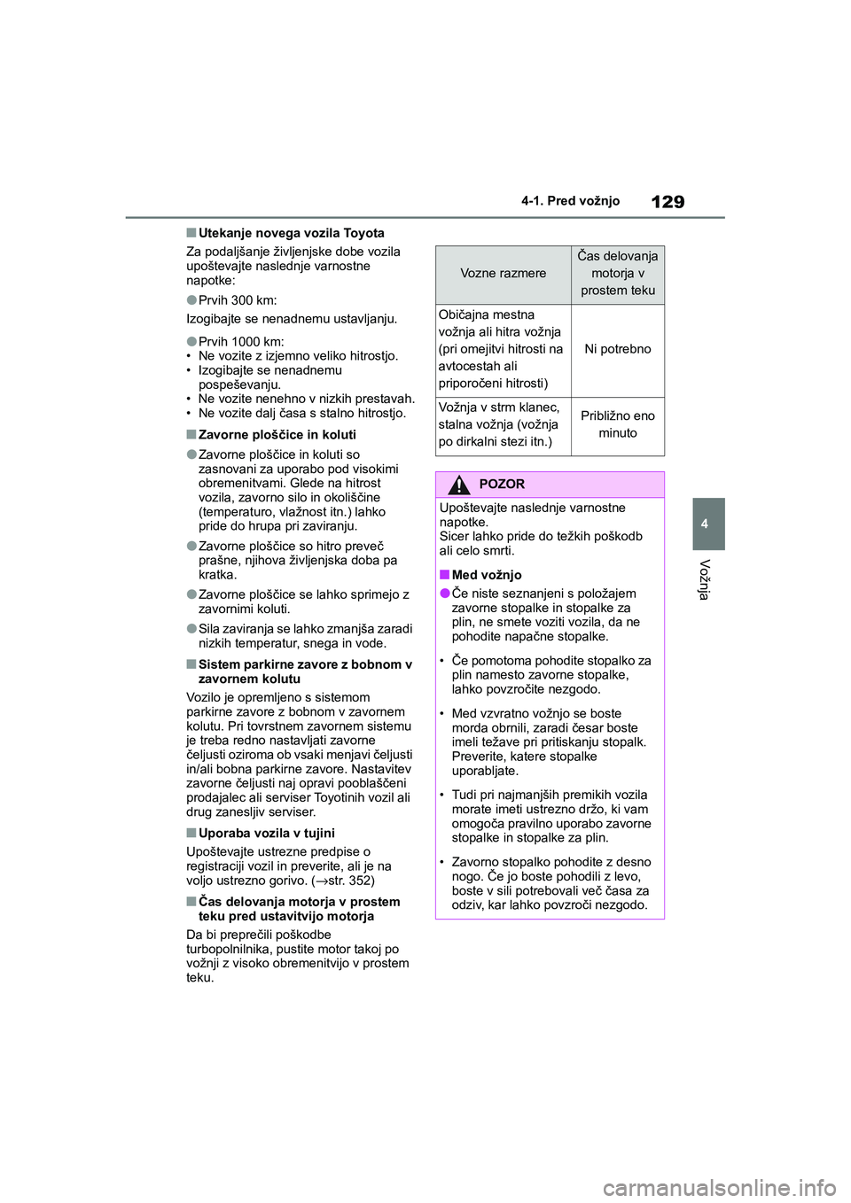 TOYOTA GR YARIS 2020 Navodila Za Uporabo (in Slovenian) 129
4
YARIS(GR) Owners Manual_Europe_M52L09_en
4-1. Pred vožnjo
Vožnja
nUtekanje novega vozila Toyota
Za podaljšanje življenjske dobe vozila
upoštevajte naslednje varnostne
napotke:
lPrvih 300 TOYOTA GR YARIS 2020 Navodila Za Uporabo (in Slovenian) 129
4
YARIS(GR) Owners Manual_Europe_M52L09_en
4-1. Pred vožnjo
Vožnja
nUtekanje novega vozila Toyota
Za podaljšanje življenjske dobe vozila
upoštevajte naslednje varnostne
napotke:
lPrvih 300