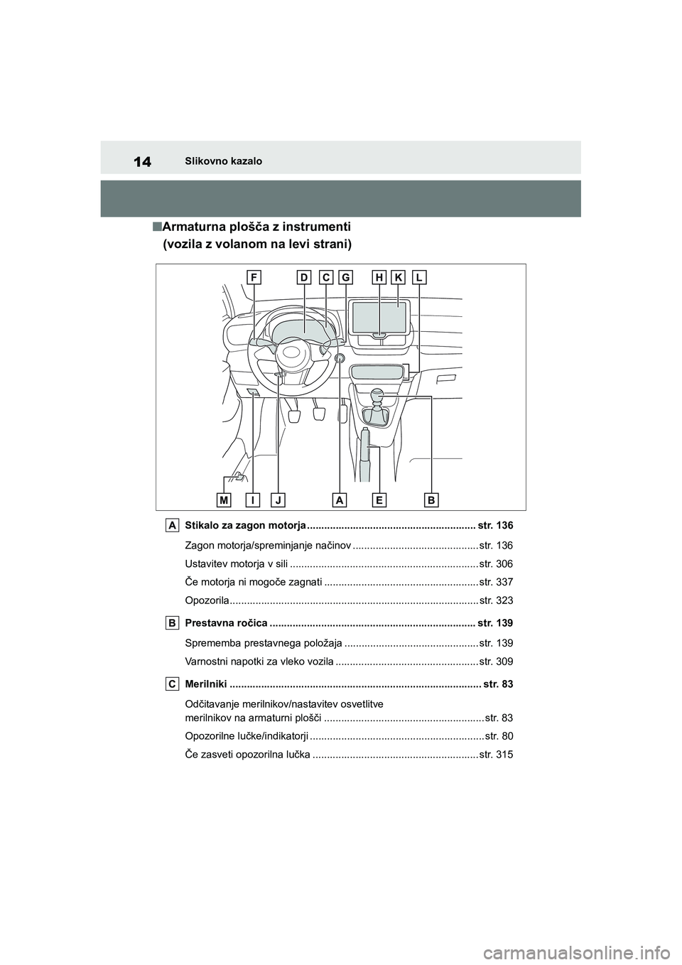 TOYOTA GR YARIS 2020 Navodila Za Uporabo (in Slovenian) 14
YARIS(GR) Owners Manual_Europe_M52L09_en
Slikovno kazalo
nArmaturna plošča z instrumenti
(vozila z volanom na levi strani)
Stikalo za zagon motorja ............................................. TOYOTA GR YARIS 2020 Navodila Za Uporabo (in Slovenian) 14
YARIS(GR) Owners Manual_Europe_M52L09_en
Slikovno kazalo
nArmaturna plošča z instrumenti
(vozila z volanom na levi strani)
Stikalo za zagon motorja .............................................
