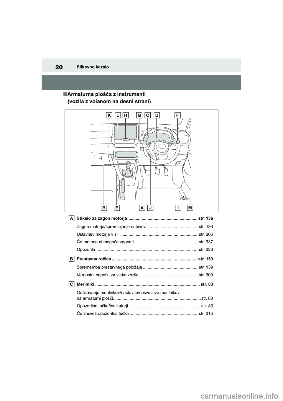 TOYOTA GR YARIS 2020  Navodila Za Uporabo (in Slovenian) 20
YARIS(GR) Owners Manual_Europe_M52L09_en
Slikovno kazalo
nArmaturna plošča z instrumenti 
(vozila z volanom na desni strani)
Stikalo za zagon motorja ............................................