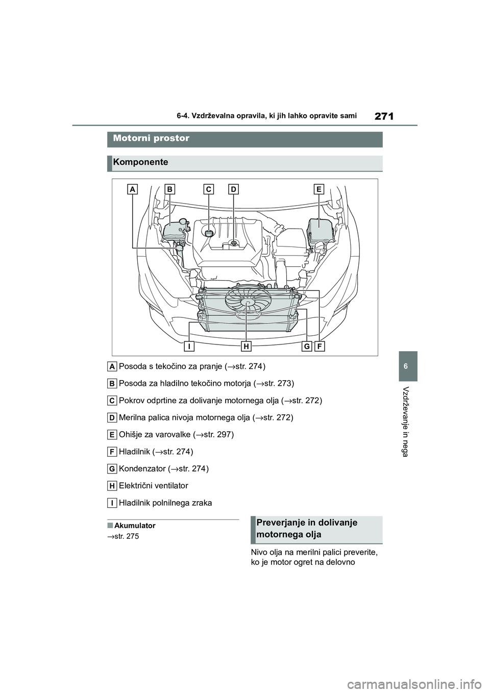TOYOTA GR YARIS 2020 Navodila Za Uporabo (in Slovenian) 271
6
YARIS(GR) Owners Manual_Europe_M52L09_en
6-4. Vzdrževalna opravila, ki jih lahko opravite sami
Vzdrževanje in nega
Posoda s tekočino za pranje (→str. 274)
Posoda za hladilno tekočino moto TOYOTA GR YARIS 2020 Navodila Za Uporabo (in Slovenian) 271
6
YARIS(GR) Owners Manual_Europe_M52L09_en
6-4. Vzdrževalna opravila, ki jih lahko opravite sami
Vzdrževanje in nega
Posoda s tekočino za pranje (→str. 274)
Posoda za hladilno tekočino moto