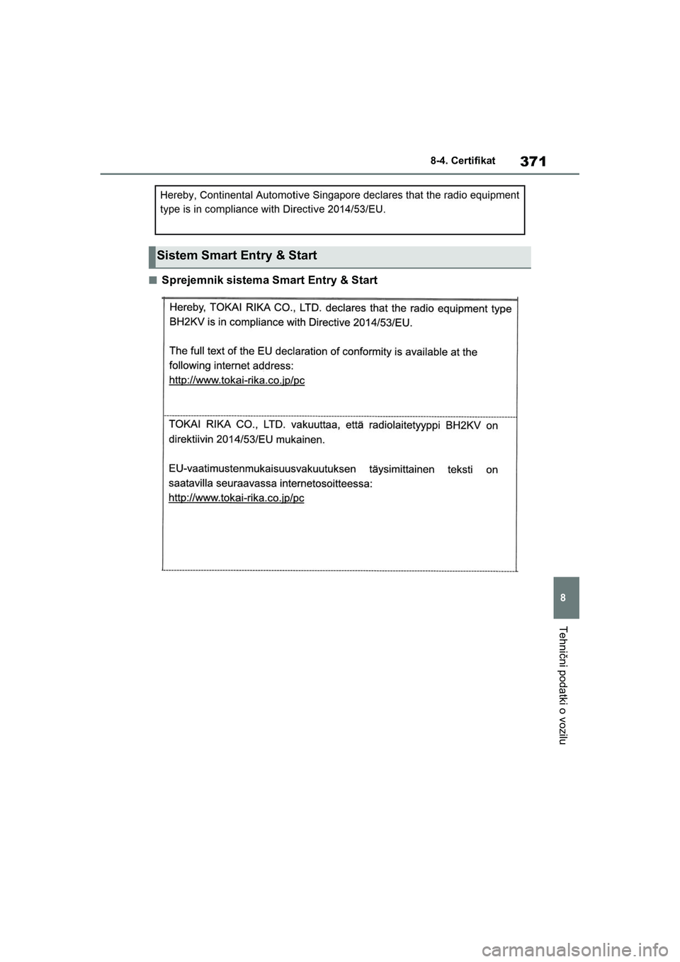 TOYOTA GR YARIS 2020  Navodila Za Uporabo (in Slovenian) 371
8
YARIS(GR) Owners Manual_Europe_M52L09_en
8-4. Certifikat
Tehnični podatki o vozilu
nSprejemnik sistema Smart Entry & Start
Sistem Smart Entry & Start
GR_Yaris_OM_Europe_OM52L09E.book  Page 371