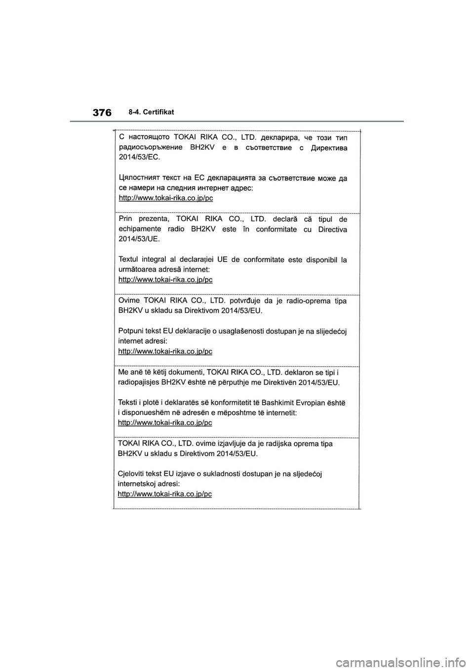 TOYOTA GR YARIS 2020  Navodila Za Uporabo (in Slovenian) 376
YARIS(GR) Owners Manual_Europe_M52L09_en
8-4. Certifikat
GR_Yaris_OM_Europe_OM52L09E.book  Page 376  Thursday, January 21, 2021  7:25 PM 