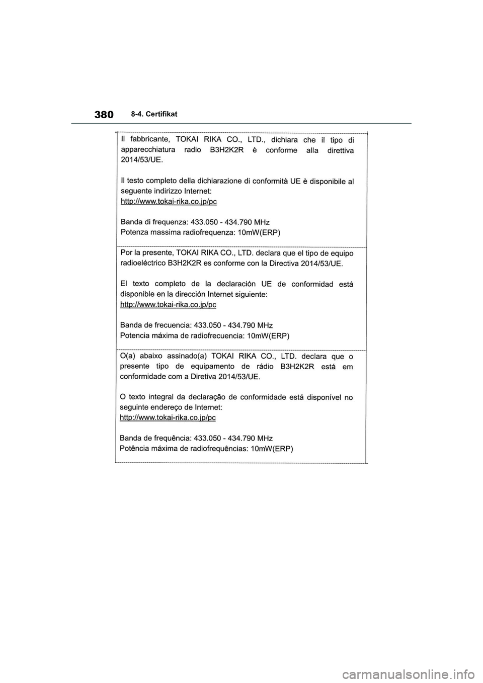 TOYOTA GR YARIS 2020  Navodila Za Uporabo (in Slovenian) 380
YARIS(GR) Owners Manual_Europe_M52L09_en
8-4. Certifikat
GR_Yaris_OM_Europe_OM52L09E.book  Page 380  Thursday, January 21, 2021  7:25 PM 