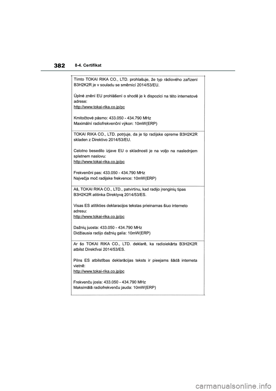 TOYOTA GR YARIS 2020  Navodila Za Uporabo (in Slovenian) 382
YARIS(GR) Owners Manual_Europe_M52L09_en
8-4. Certifikat
GR_Yaris_OM_Europe_OM52L09E.book  Page 382  Thursday, January 21, 2021  7:25 PM 