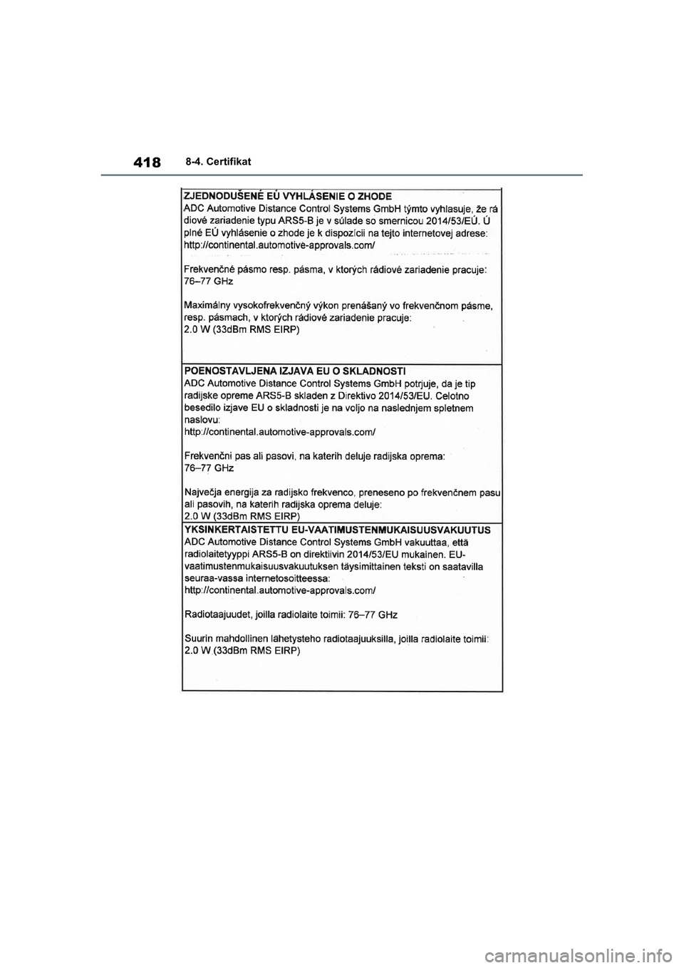 TOYOTA GR YARIS 2020  Navodila Za Uporabo (in Slovenian) 418
YARIS(GR) Owners Manual_Europe_M52L09_en
8-4. Certifikat
GR_Yaris_OM_Europe_OM52L09E.book  Page 418  Thursday, January 21, 2021  7:25 PM 