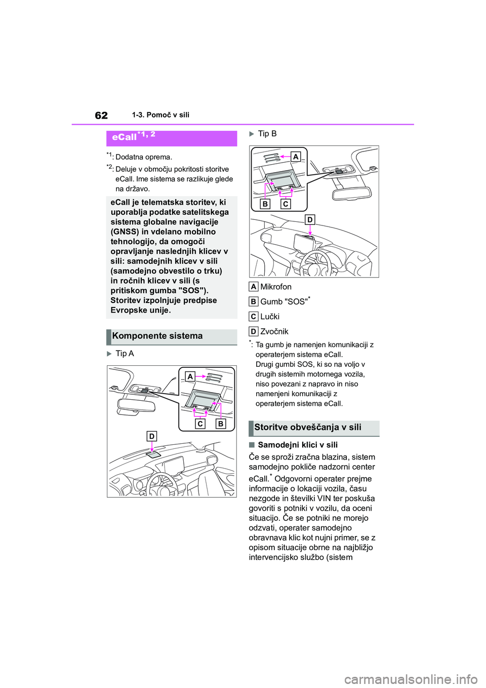 TOYOTA GR YARIS 2020 Navodila Za Uporabo (in Slovenian) 62
YARIS(GR) Owners Manual_Europe_M52L09_en
1-3. Pomoč v sili
1-3.Pomoč v sili
*1: Dodatna oprema.
*2: Deluje v območju pokritosti storitve
eCall. Ime sistema se razlikuje glede
na državo.
T TOYOTA GR YARIS 2020 Navodila Za Uporabo (in Slovenian) 62
YARIS(GR) Owners Manual_Europe_M52L09_en
1-3. Pomoč v sili
1-3.Pomoč v sili
*1: Dodatna oprema.
*2: Deluje v območju pokritosti storitve
eCall. Ime sistema se razlikuje glede
na državo.
T
