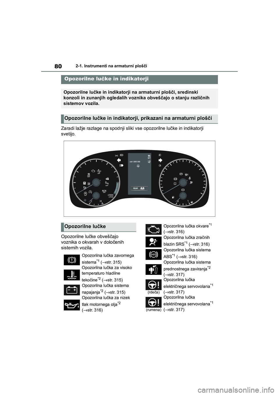 TOYOTA GR YARIS 2020 Navodila Za Uporabo (in Slovenian) 80
YARIS(GR) Owners Manual_Europe_M52L09_en
2-1. Instrumenti na armaturni plošči
2-1.Instrumenti na armaturni plošči
Zaradi lažje razlage na spodnji sliki vse opozorilne lučke in indikatorji
s TOYOTA GR YARIS 2020 Navodila Za Uporabo (in Slovenian) 80
YARIS(GR) Owners Manual_Europe_M52L09_en
2-1. Instrumenti na armaturni plošči
2-1.Instrumenti na armaturni plošči
Zaradi lažje razlage na spodnji sliki vse opozorilne lučke in indikatorji
s