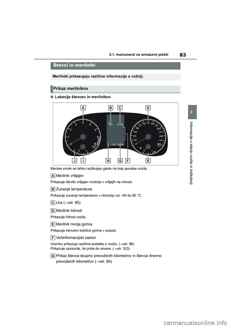TOYOTA GR YARIS 2020 Navodila Za Uporabo (in Slovenian) 83
2
YARIS(GR) Owners Manual_Europe_M52L09_en
2-1. Instrumenti na armaturni plošči
Informacije o stanju vozila in indikatorji
nLokacije števcev in merilnikov
Merske enote se lahko razlikujejo gled TOYOTA GR YARIS 2020 Navodila Za Uporabo (in Slovenian) 83
2
YARIS(GR) Owners Manual_Europe_M52L09_en
2-1. Instrumenti na armaturni plošči
Informacije o stanju vozila in indikatorji
nLokacije števcev in merilnikov
Merske enote se lahko razlikujejo gled