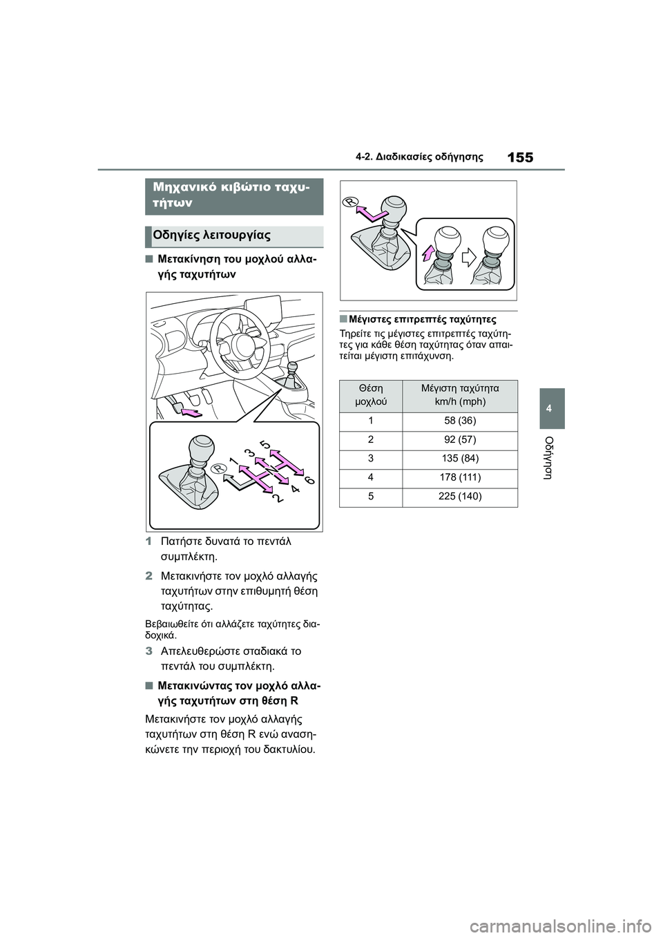 TOYOTA GR YARIS 2020  ΟΔΗΓΌΣ ΧΡΉΣΗΣ (in Greek) 155
4
YARIS(GR) Owners Manual_Europe_M52L09_en
4-2. Διαδικασίες οδήγησης
Οδήγηση
�QΜετακίνηση του μοχλού αλλα-
γής ταχυτήτων
1Πατήστ