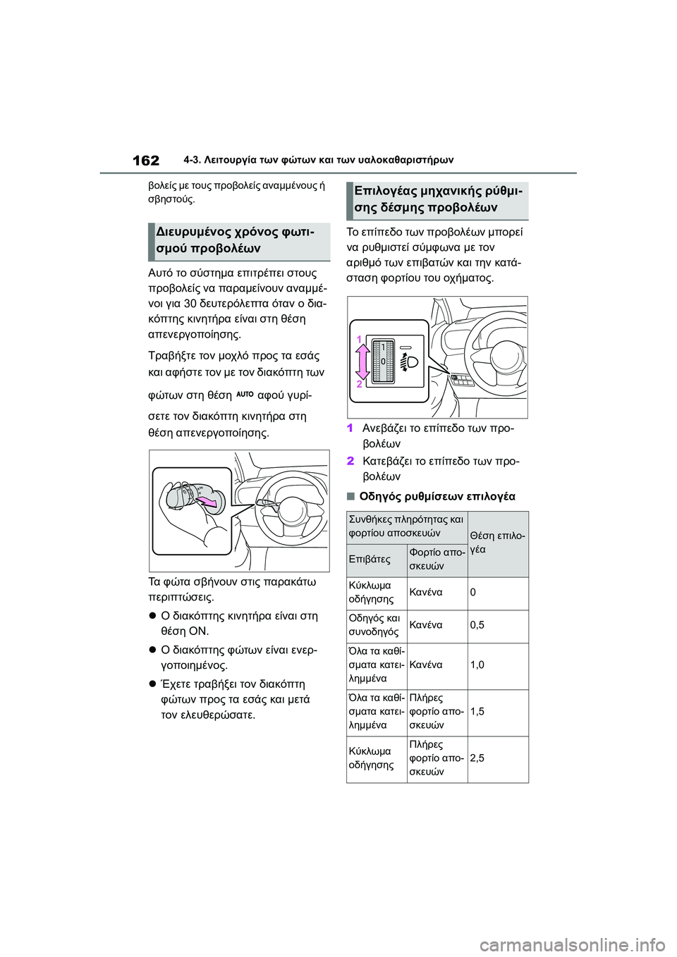 TOYOTA GR YARIS 2020  ΟΔΗΓΌΣ ΧΡΉΣΗΣ (in Greek) 162
YARIS(GR) Owners Manual_Europe_M52L09_en
4-3. Λειτουργία των φώτων και των υαλοκαθαριστήρων
βολείς με τους προβολείς αναμμένο