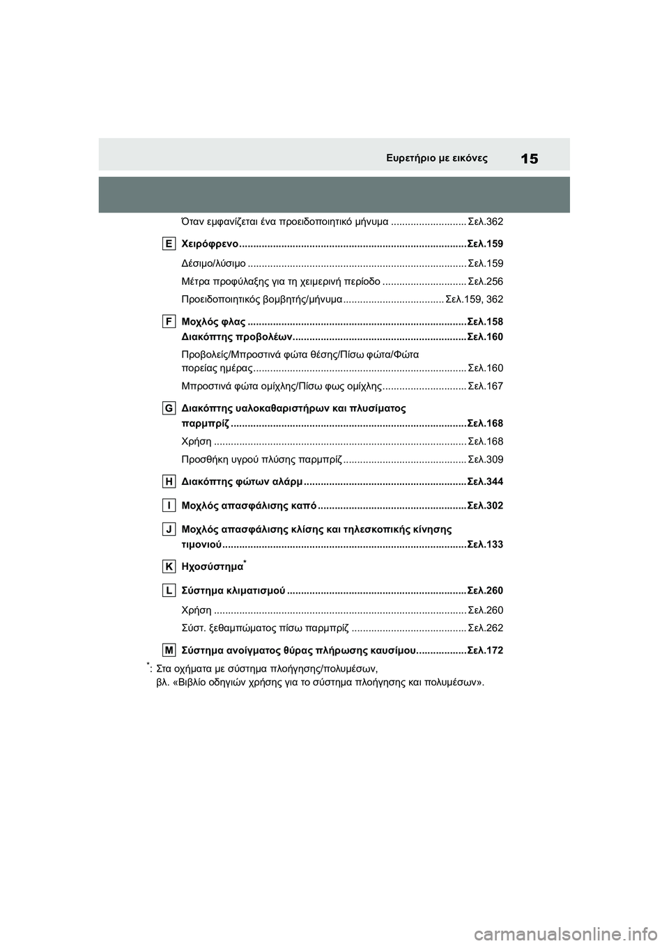 TOYOTA GR YARIS 2020  ΟΔΗΓΌΣ ΧΡΉΣΗΣ (in Greek) 15
YARIS(GR) Owners Manual_Europe_M52L09_en
Ευρετήριο με εικόνες
Όταν εμφανίζεται ένα προειδοποιητικό μήνυμα...........................Σελ.