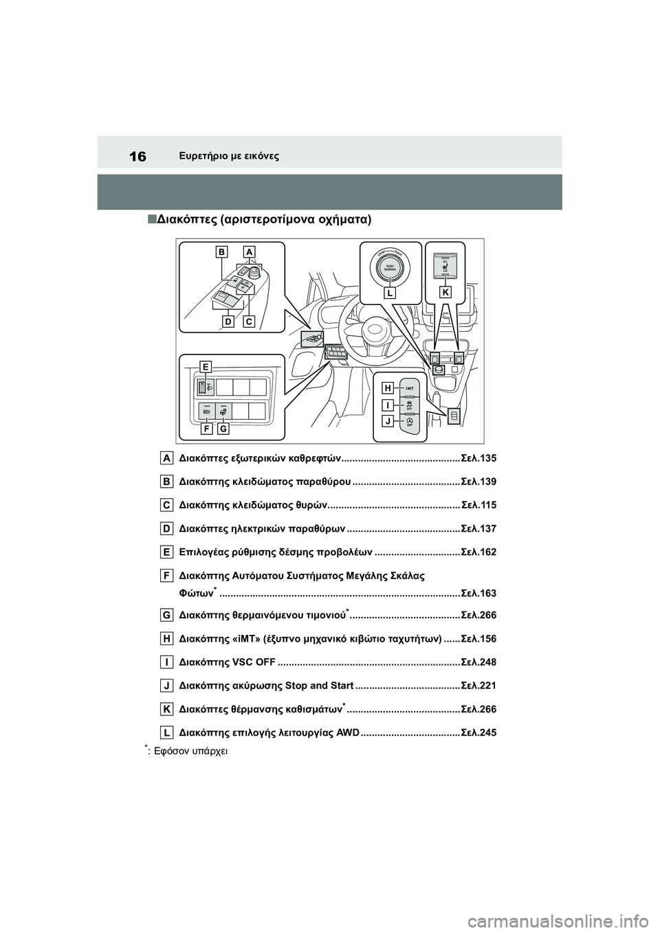 TOYOTA GR YARIS 2020  ΟΔΗΓΌΣ ΧΡΉΣΗΣ (in Greek) 16
YARIS(GR) Owners Manual_Europe_M52L09_en
Ευρετήριο με εικόνες
�QΔιακόπτες (αριστεροτίμονα οχήματα)
Διακόπτες εξωτερικών καθρ