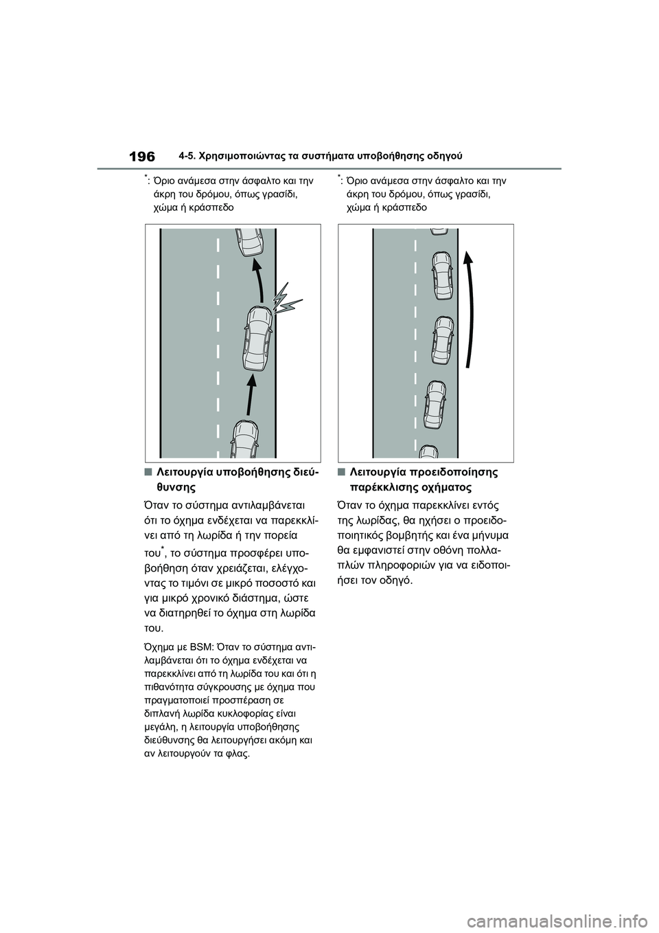 TOYOTA GR YARIS 2020  ΟΔΗΓΌΣ ΧΡΉΣΗΣ (in Greek) 196
YARIS(GR) Owners Manual_Europe_M52L09_en
4-5. Χρησιμοποιώντας τα συστήματα υποβοήθησης οδηγού
*:Όριο ανάμεσα στην άσφαλτο και 