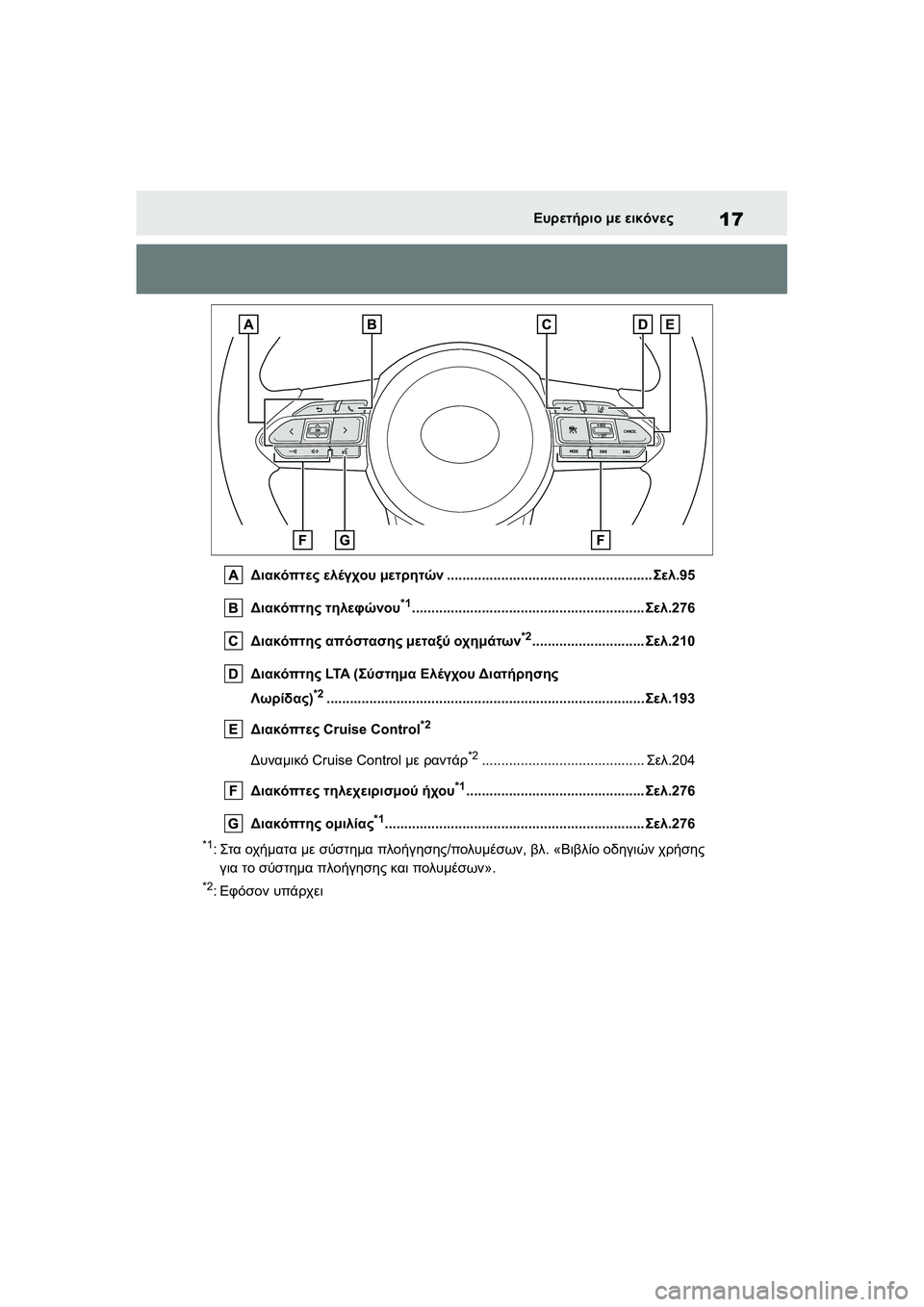 TOYOTA GR YARIS 2020 ΟΔΗΓΌΣ ΧΡΉΣΗΣ (in Greek) 17
YARIS(GR) Owners Manual_Europe_M52L09_en
Ευρετήριο με εικόνες
Διακόπτες ελέγχου μετρητών.....................................................Σελ.95
Δ TOYOTA GR YARIS 2020 ΟΔΗΓΌΣ ΧΡΉΣΗΣ (in Greek) 17
YARIS(GR) Owners Manual_Europe_M52L09_en
Ευρετήριο με εικόνες
Διακόπτες ελέγχου μετρητών.....................................................Σελ.95
Δ