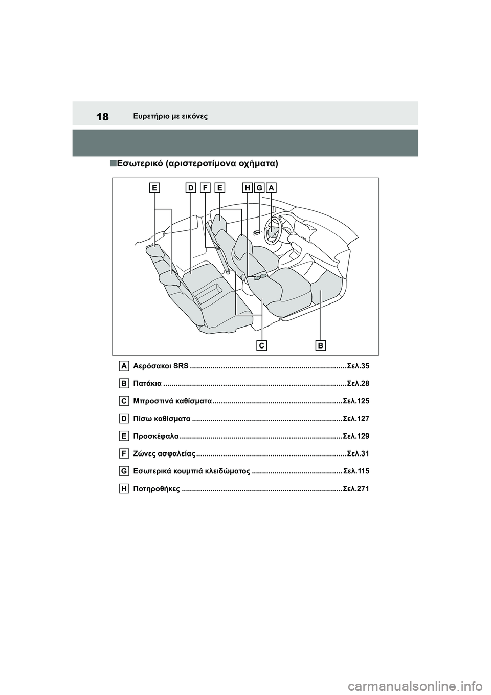 TOYOTA GR YARIS 2020  ΟΔΗΓΌΣ ΧΡΉΣΗΣ (in Greek) 18
YARIS(GR) Owners Manual_Europe_M52L09_en
Ευρετήριο με εικόνες
�QΕσωτερικό (αριστεροτίμονα οχήματα)
Αερόσακοι SRS ..........................