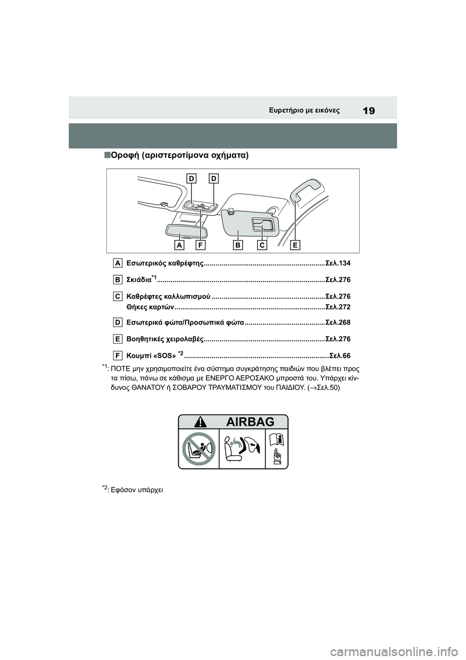 TOYOTA GR YARIS 2020  ΟΔΗΓΌΣ ΧΡΉΣΗΣ (in Greek) 19
YARIS(GR) Owners Manual_Europe_M52L09_en
Ευρετήριο με εικόνες
�QΟροφή (αριστεροτίμονα οχήματα)
Εσωτερικός καθρέφτης..................