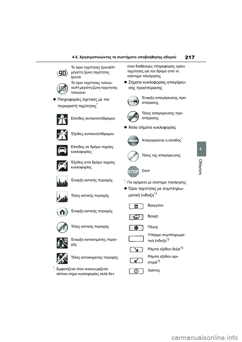 TOYOTA GR YARIS 2020  ΟΔΗΓΌΣ ΧΡΉΣΗΣ (in Greek) 217
4
YARIS(GR) Owners Manual_Europe_M52L09_en
4-5. Χρησιμοποιώντας τα συστήματα υποβοήθησης οδηγού
Οδήγηση
Πληροφορίες σχετικέ