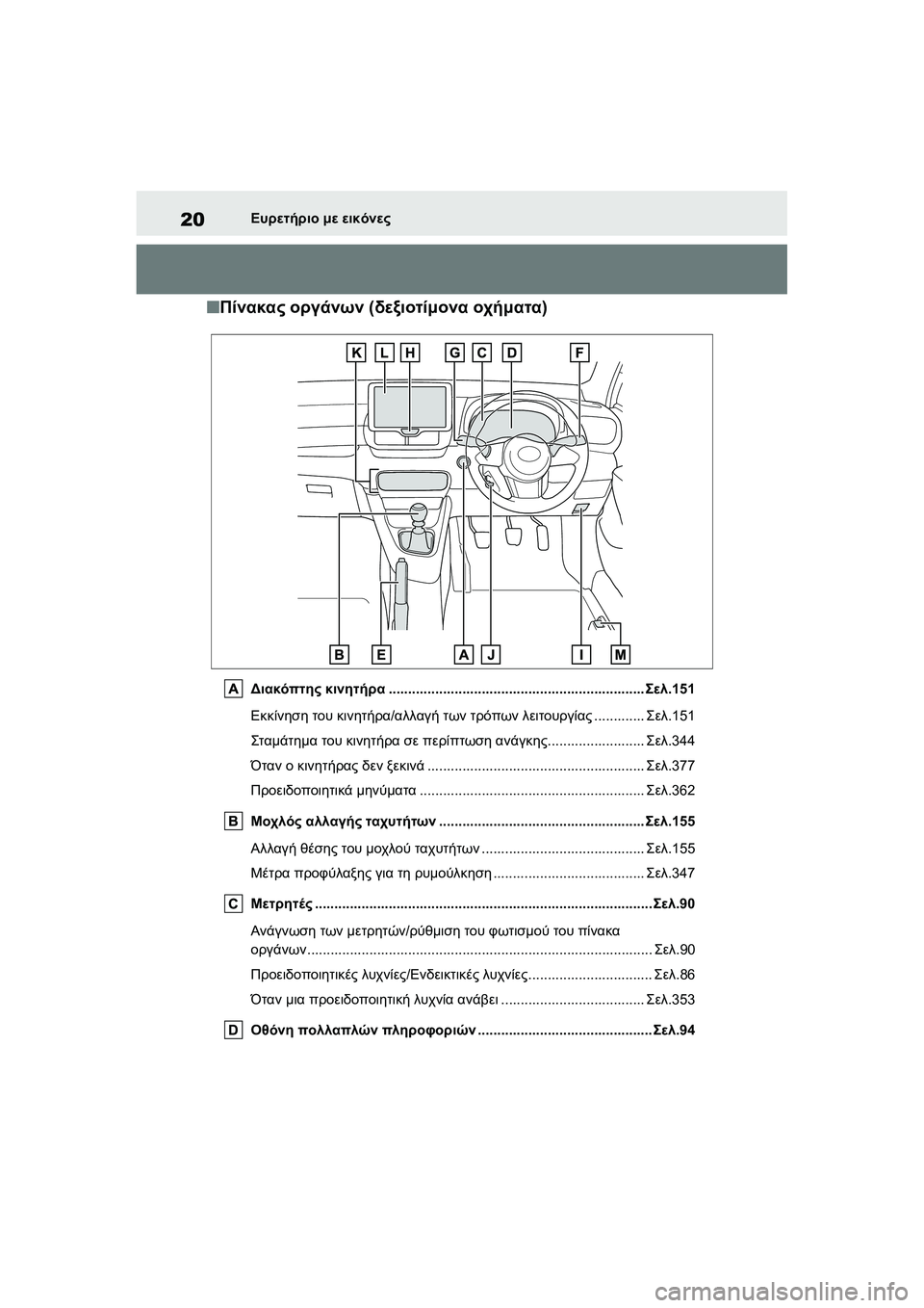 TOYOTA GR YARIS 2020  ΟΔΗΓΌΣ ΧΡΉΣΗΣ (in Greek) 20
YARIS(GR) Owners Manual_Europe_M52L09_en
Ευρετήριο με εικόνες
�QΠίνακας οργάνων (δεξιοτίμονα οχήματα)
Διακόπτης κινητήρα.........