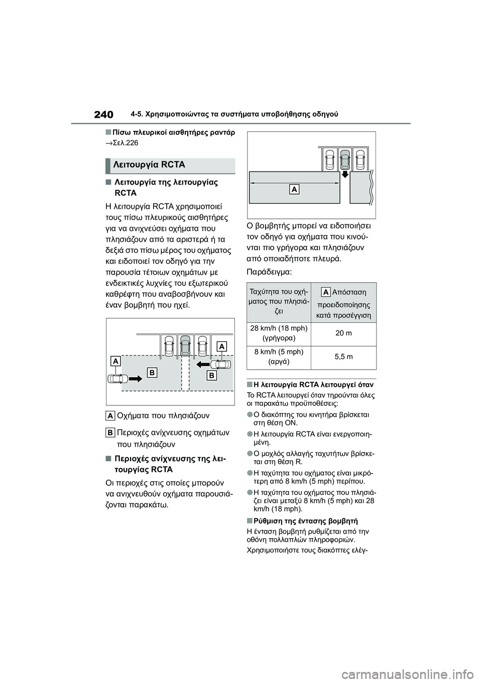 TOYOTA GR YARIS 2020  ΟΔΗΓΌΣ ΧΡΉΣΗΣ (in Greek) 240
YARIS(GR) Owners Manual_Europe_M52L09_en
4-5. Χρησιμοποιώντας τα συστήματα υποβοήθησης οδηγού
�QΠίσω πλευρικοί αισθητήρες ραν