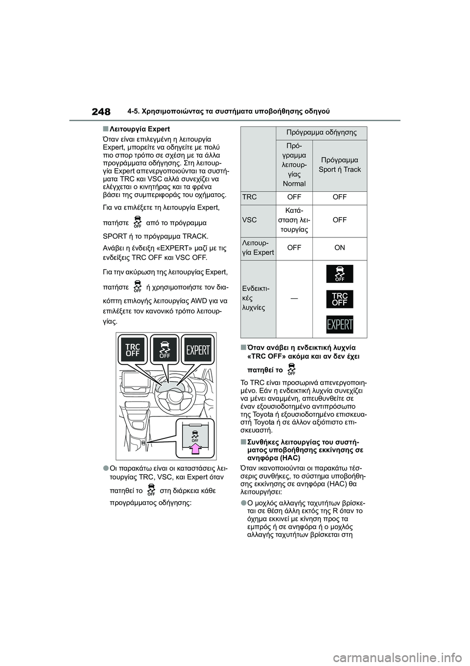 TOYOTA GR YARIS 2020  ΟΔΗΓΌΣ ΧΡΉΣΗΣ (in Greek) 248
YARIS(GR) Owners Manual_Europe_M52L09_en
4-5. Χρησιμοποιώντας τα συστήματα υποβοήθησης οδηγού
�QΛειτουργία Expert
Όταν είναι επιλ